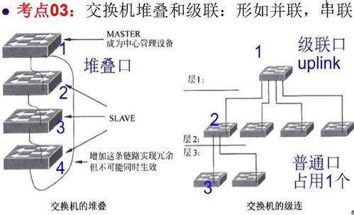 網(wǎng)絡(luò)工程師復(fù)習(xí)（十七） 交換機(jī)、路由器與網(wǎng)絡(luò)工程基礎(chǔ)