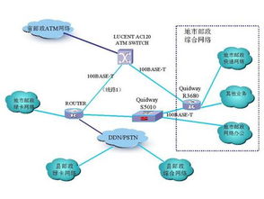 樟木頭網(wǎng)絡(luò)工程與電話布線服務(wù) 機(jī)房工程價(jià)格、廠家與圖片解析
