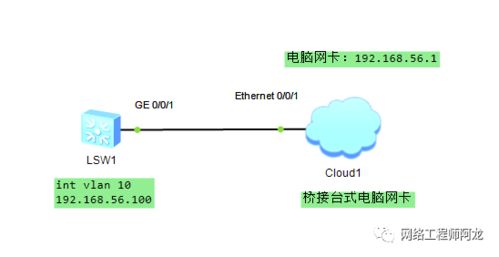 就算沒有真機，你也能用eNSP玩Python自動化——網絡工程師入門實戰指南
