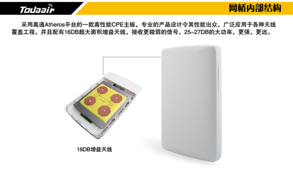 5公里無線傳輸新標桿 Todaair 2.4G 150M網橋深度評測與工程應用指南